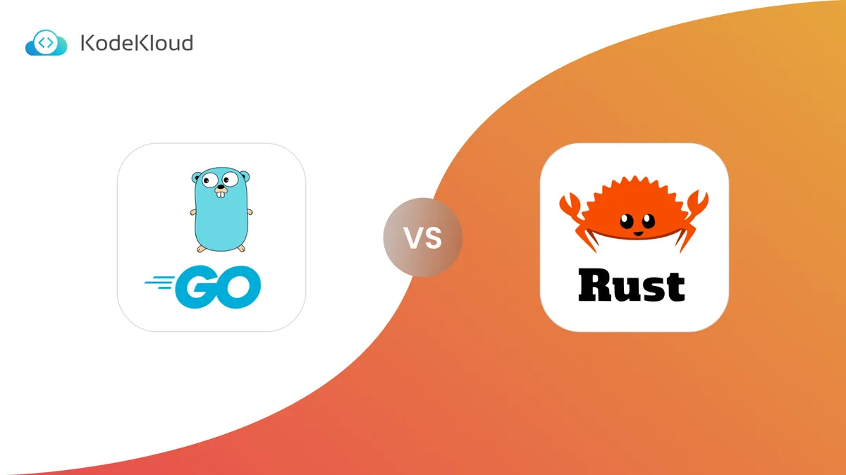 Golang vs. Rust
