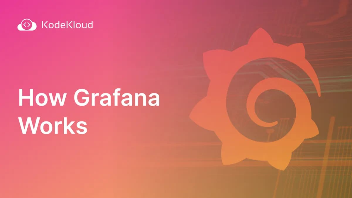 How Grafana Works